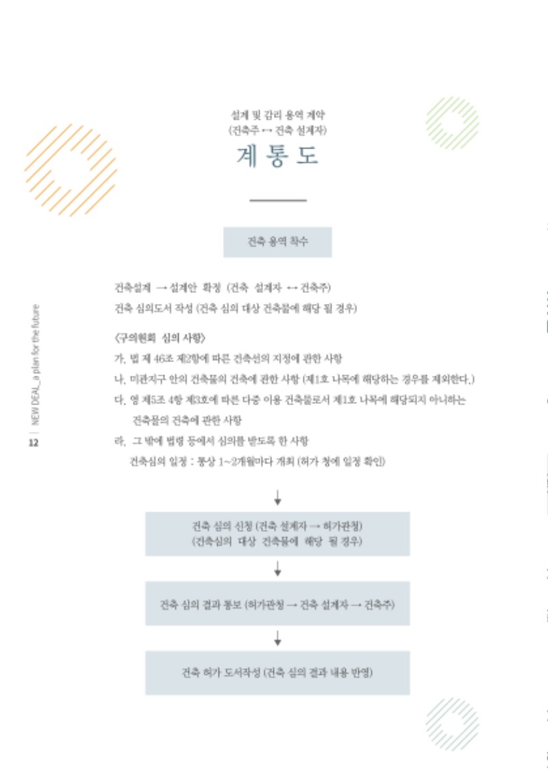 내 고장 뉴딜 홍보 책자12.jpg
