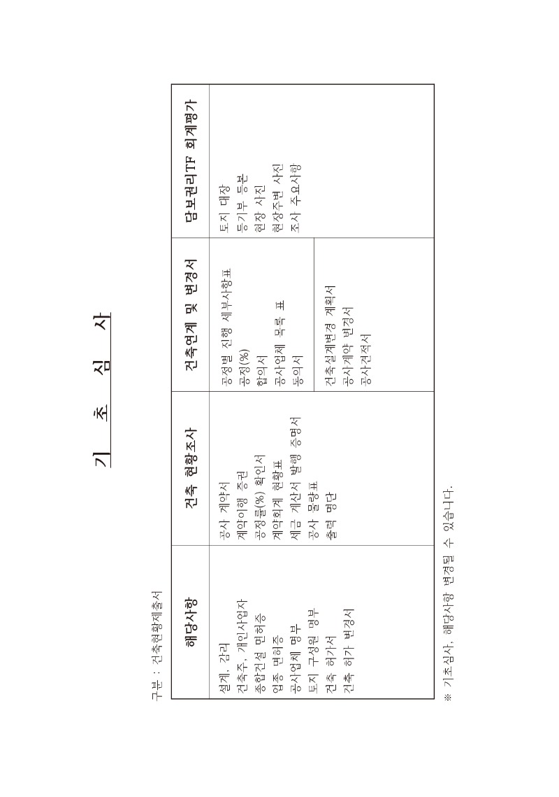 내 고장 뉴딜 홍보 책자28.jpg